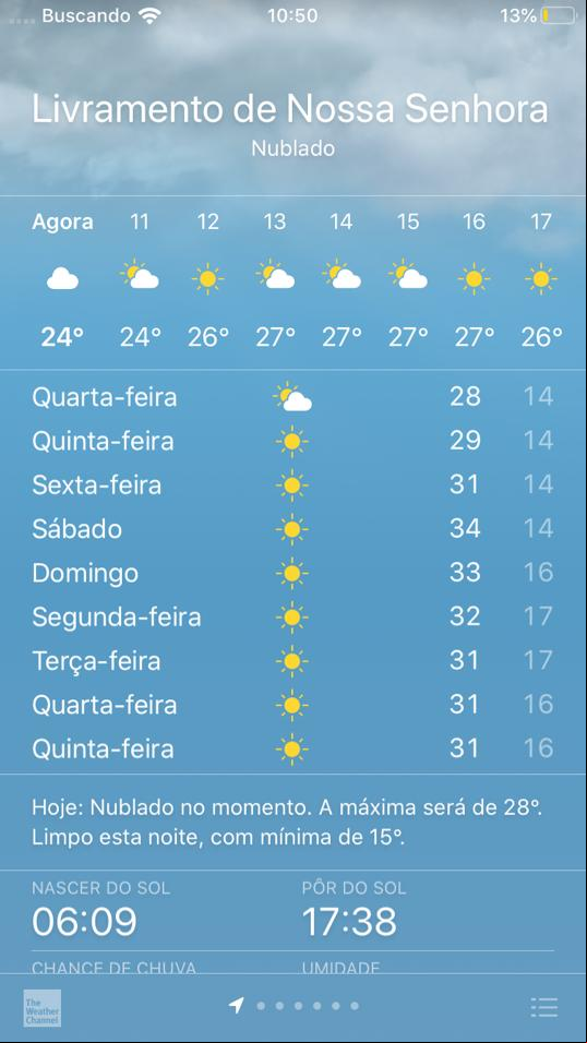 Livramento: sol deve predominar nos próximos dias