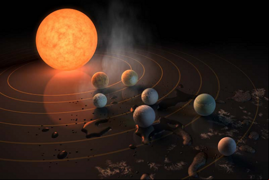 Nasa descobre sistema solar com sete planetas parecidos com a Terra